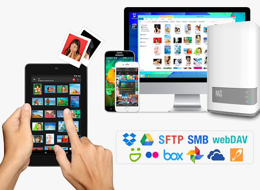 PhotoSync Bundle Add-On