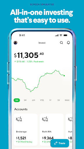SoFi: Bank, Investing & Crypto