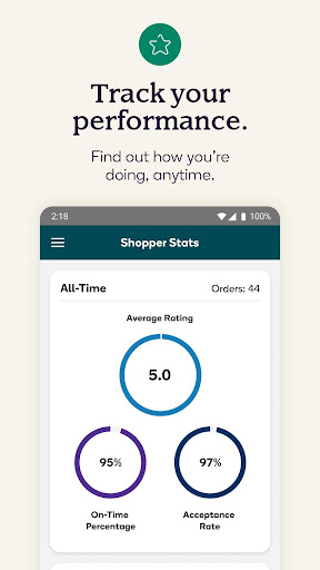 Shipt: Shopper and Driver