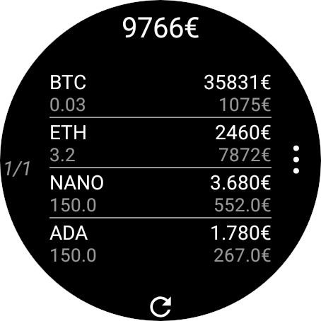 CryptoTiles - Prices & Charts
