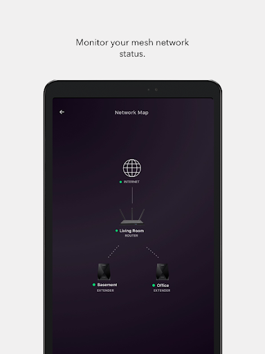 NETGEAR Nighthawk WiFi Router