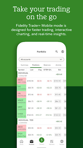 Fidelity Investments
