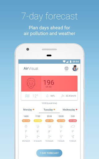 IQAir AirVisual | Air Quality
