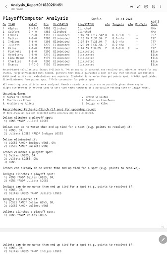 PlayoffComputer