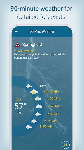 Weather & Radar Forecast