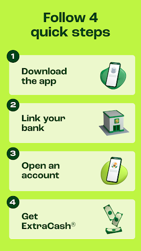 Dave: Credit, Cash & Money App