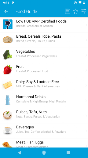 Monash University FODMAP diet
