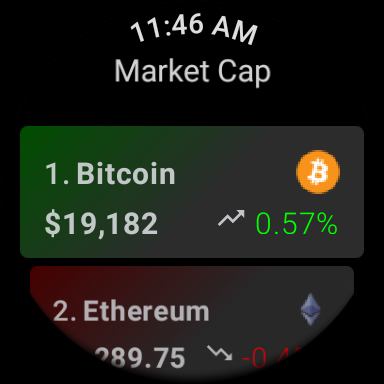 CryptoWatch
