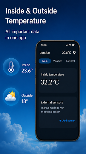 Indoor thermometer