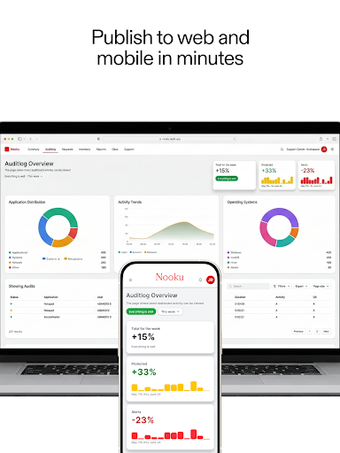 Replit: App & Website Builder