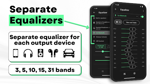 Musicolet Music Player