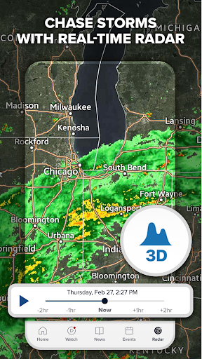 FOX Weather: Daily Forecasts