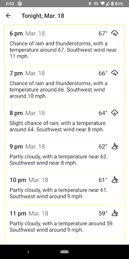 RadarX: Weather Radar/Forecast