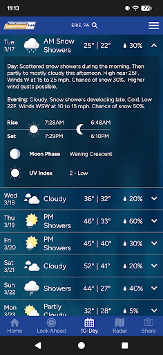 Erie Weather