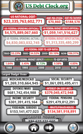 US Debt Clock .org