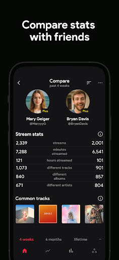 stats.fm for Spotify