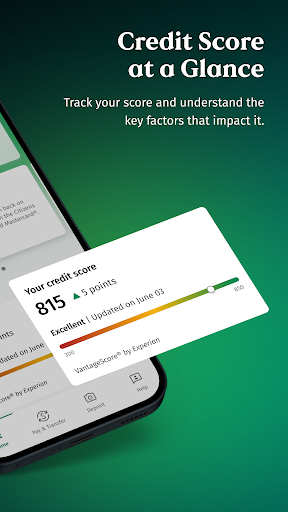 Citizens Bank Mobile Banking