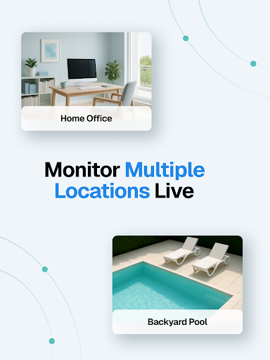 Surveillance Camera: Visory
