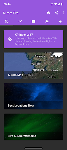 My Aurora Forecast Pro