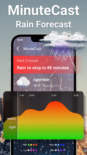 Weather Radar, Live Radar