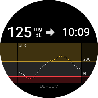 Dexcom G6