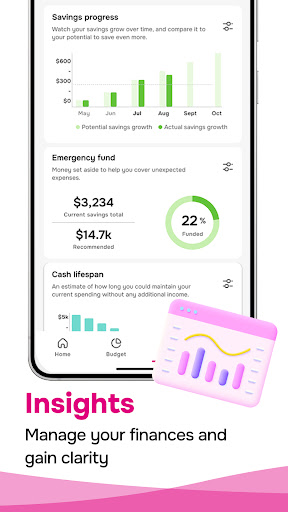 FloatMe: Fast Cash Advance App