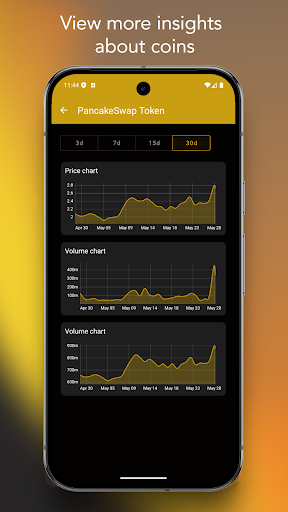 Binance Smart Chain Explorer