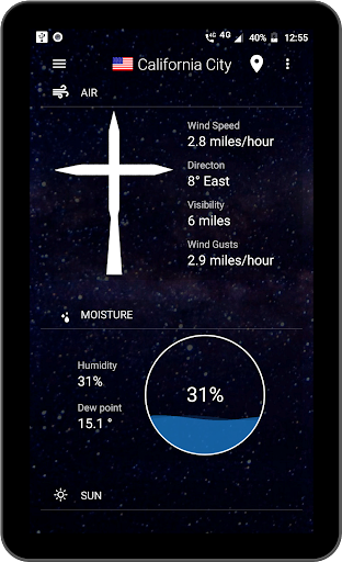Room Temperature Thermometer