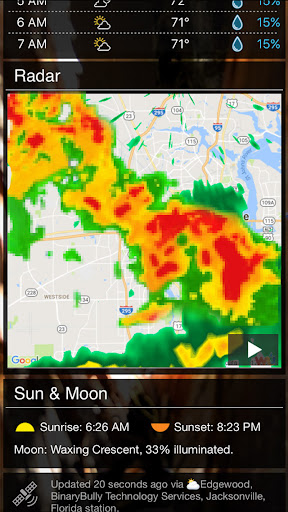 Weather Kitty - App & Widget