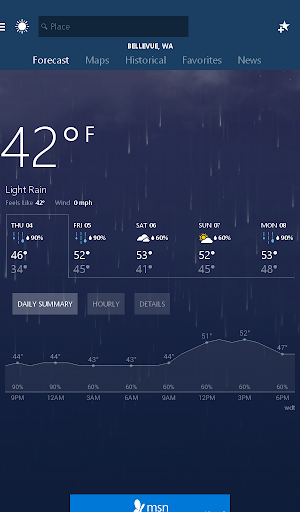 MSN Weather - Forecast & Maps