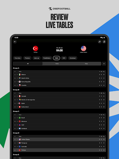 OneFootball Live Soccer scores