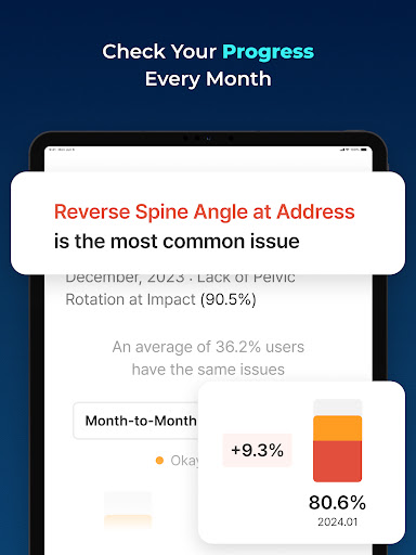 GolfFix AI Golf Swing Analyzer