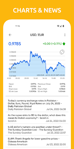 Centi PRO - Currency Converter