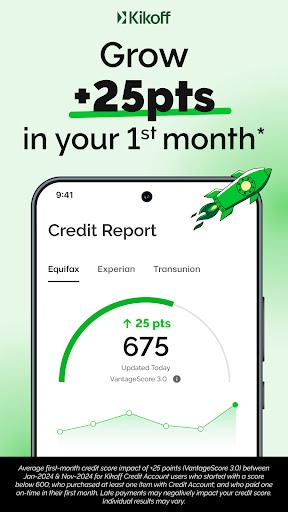 Kikoff - Build Credit Quickly