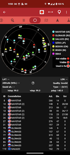 OruxMaps GP
