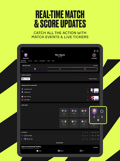OneFootball: All Soccer Scores