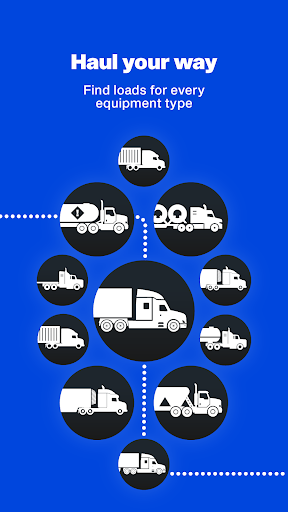 Dat One: Truck Load Board