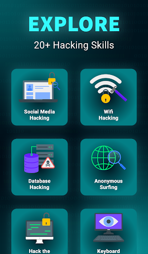 Learn Ethical Hacking: HackerX