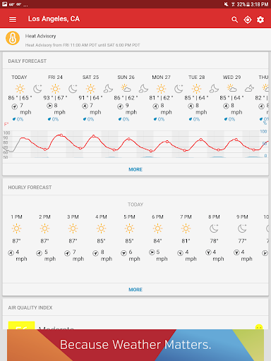 Weather data & microclimate : 
