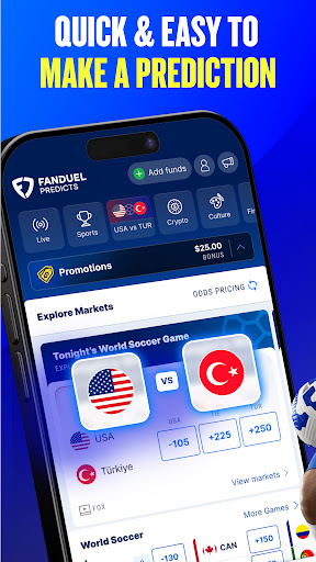 FanDuel Prediction Markets