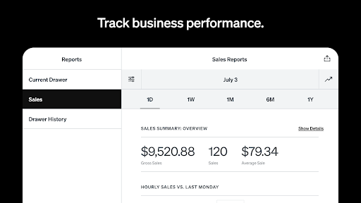 Square Point of Sale: Payment