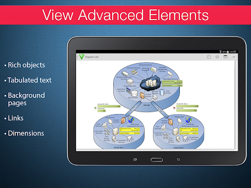 VSD Viewer for Visio Drawings