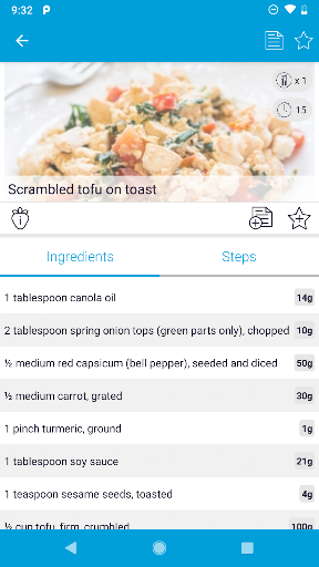 Monash University FODMAP diet