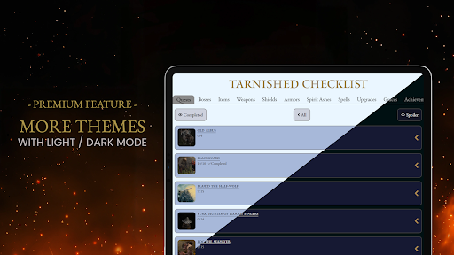 Tarnished Checklist Premium