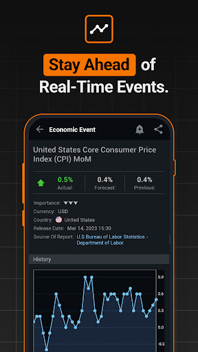 Investing.com: Stock Market