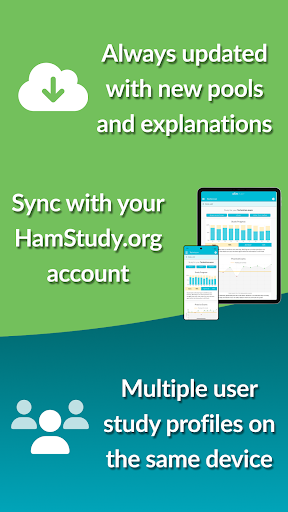 HamStudy.org