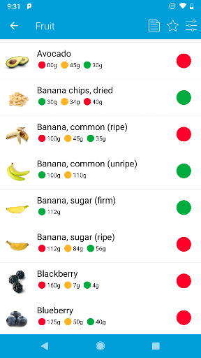 Monash University FODMAP diet
