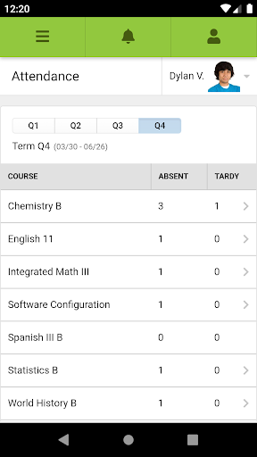 Campus Parent