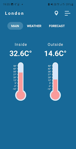 Indoor thermometer