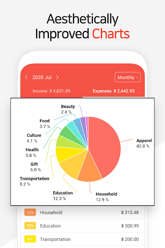 Money Manager (Remove Ads)